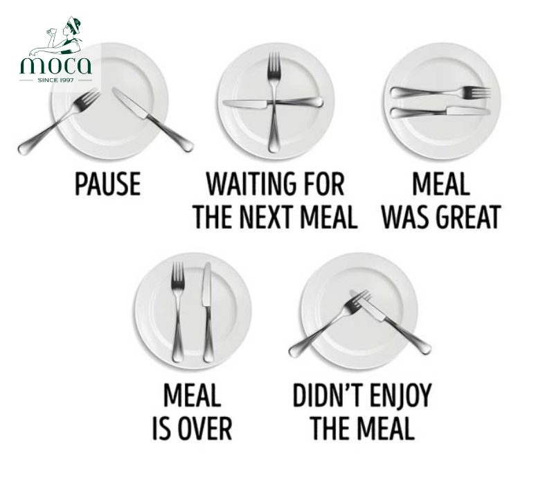 Master the language of cutlery — each placement speaks to your service