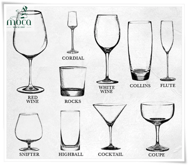 Choose the right glass, pour with purpose — elevate the flavor, aroma, and experience of every wine.